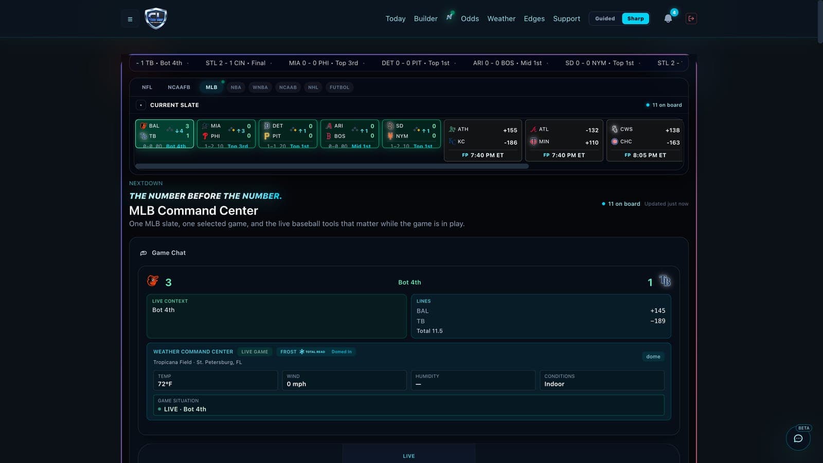 NextDown live command centre: the full slate, the selected game, live lines and the weather rail.